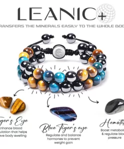 BLUSOMS™ PRO LEANIC+ TripleGenix Men Bracelet