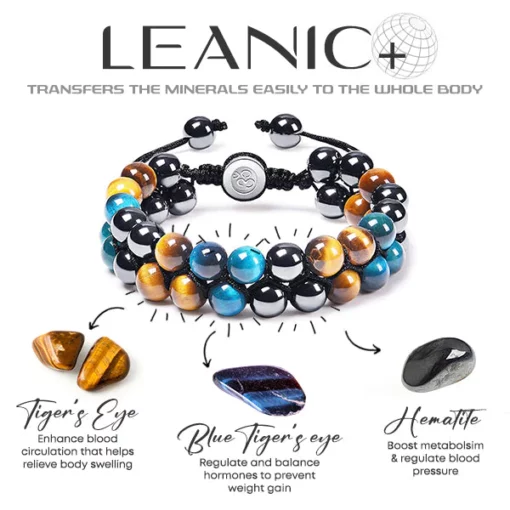 BLUSOMS™ PRO LEANIC+ TripleGenix Men Bracelet