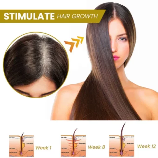 Shouga Hair Growth Powder - Image 4