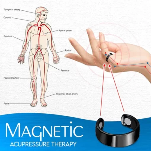 BloodSugar Control Ring - Image 7