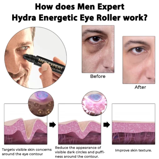 Oveallgo™ Men PLUS Expert Hydra Energetic Eye Roller - Image 6