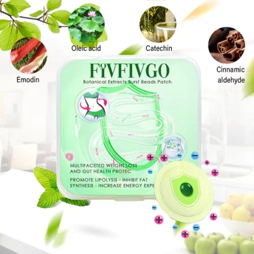 Fivfivgo™ Intense IONSTech Botanical Extracts Burst Beads Patch PRO - Image 7