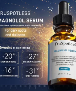 TruSpotless™ Anti-spot And Acne Elimination Serum