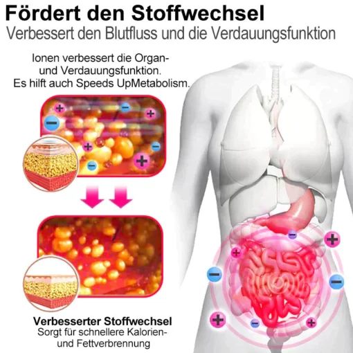 🏆🏆2023 IONSTech Verbesserte Einzigartige Faser-Wiederherstellung-Former (🏆Beschränkte Zeit Rabatt Letzte 50 Minuten) - Image 4