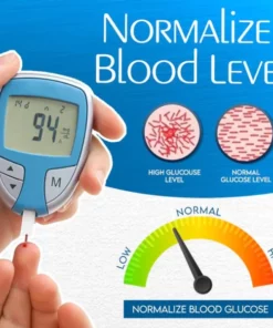 BloodSugar Control Ring