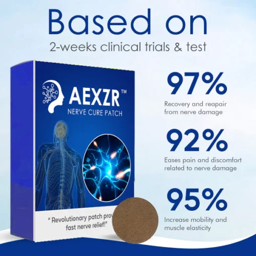 AEXZR™ Nerve Cure Patch - Image 4