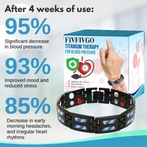 Fivfivgo™ SugarDown Titanium Therapy Bracelet - Image 3