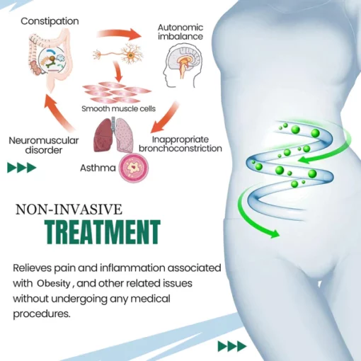 SFRCORD® Fat Elimination Inhaler - Image 6