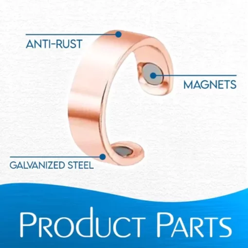 BloodSugar Control Ring - Image 4