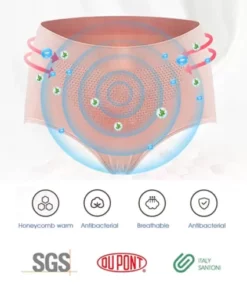 AWODUPH® Ion-Tourmalin Shaping Briefs, Cool and non-sticky