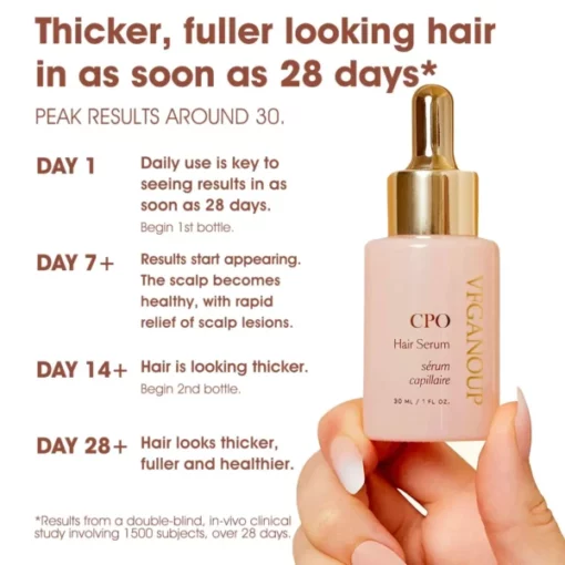 CPO™ Follicle Nourishing HairGrowth Serum - Image 9