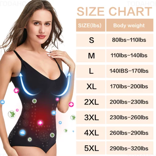 Sfrcord™ Women's Posture-Correcting and Body-Shaping & Detoxifying