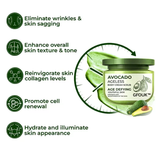 CC™️ Avocado Ageless Body Cream Scrub - Image 9