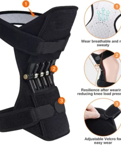 Limbn™ Comfort-Providing Power Knee Support Pads