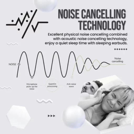 RestQuiet™ Noise-Cancelling Sleep Earbuds - Image 5