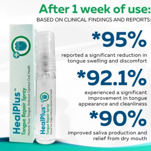 HealPlus™ Tongue Repair Spray - Image 3