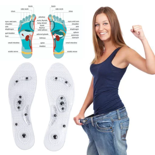 Humxf™ Far Infrared Acupressure Insoles