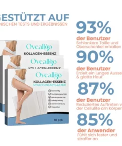 Oveallgo™ Zelle Straffen Anti-Cellulite Kollagen-Straffungspflaster