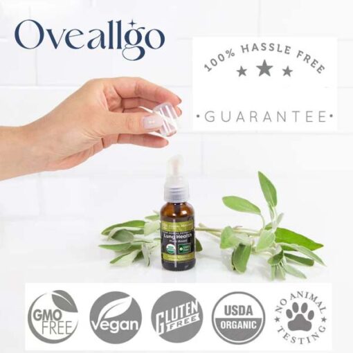 Oveallgo™ FRESH Natürliches Kräuterspray zur Unterstützung von Lunge und Atemwegen - Image 9