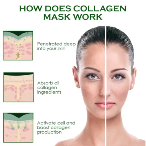 ATTDX AntiAging CollagenFirm WashFree Mask - Image 7