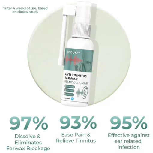 GFOUK™ Anti Tinnitus Earwax Removal Spray - Image 5