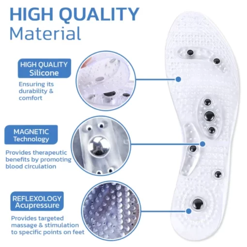 GFOUK™ Magnetic Acupressure Reflexology Insole - Image 4