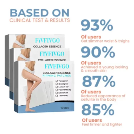 Fivfivgo™ TightenCell Anti-Cellulite Collagen Firming Patches - Image 5