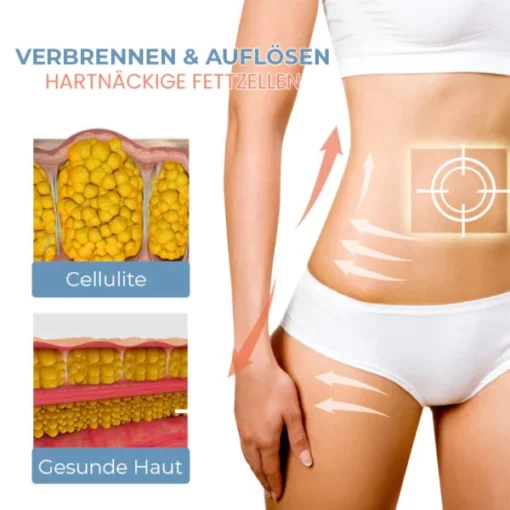 Oveallgo™ Zelle Straffen Anti-Cellulite Kollagen-Straffungspflaster - Image 3