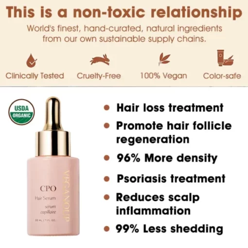 CPO™ Follicle Nourishing HairGrowth Serum - Image 3