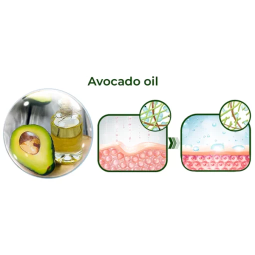 CC™️ Avocado Ageless Body Cream Scrub - Image 5