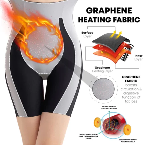 Ricpind IONIC BodySculpting GrapheneTech Shaper - Image 8