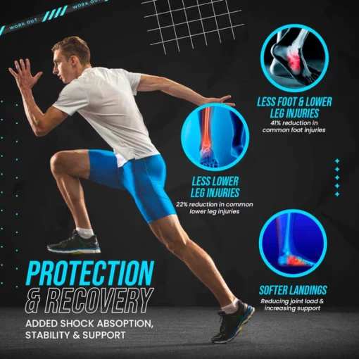 BounceBoost™ Insoles And Magnetic Socks - Image 2