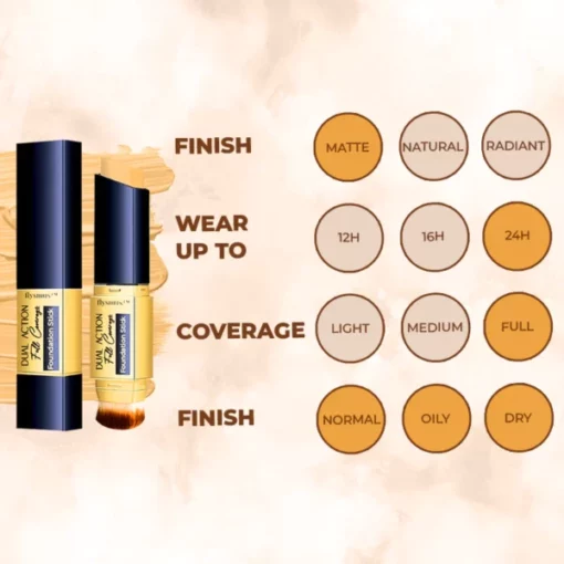 flysmus™ Dual Action Full Coverage Foundation Stick - Image 4