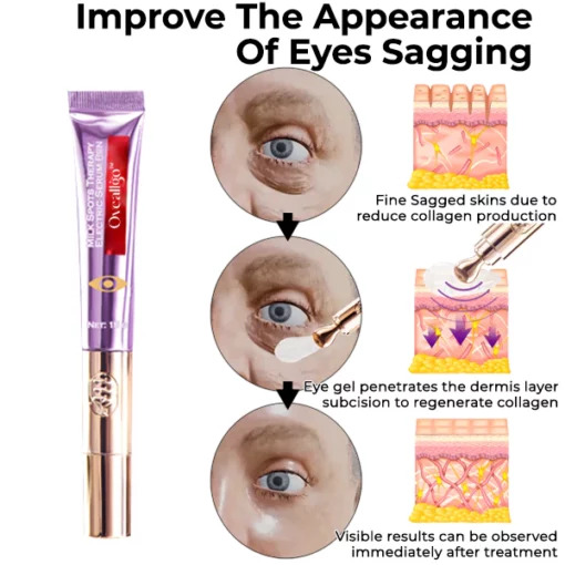 Oveallgo™ Milk Spots Therapy Electric Serum Pen - Image 3