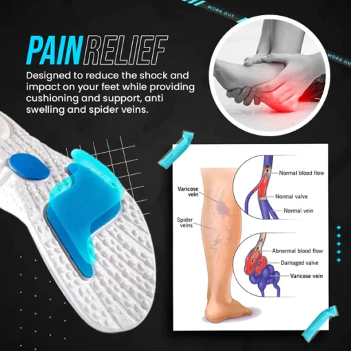 BounceBoost™ Insoles And Magnetic Socks - Image 5