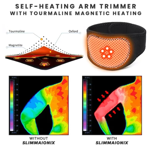 KK™ SlimmaIONIX Arm Trimmers - Image 4