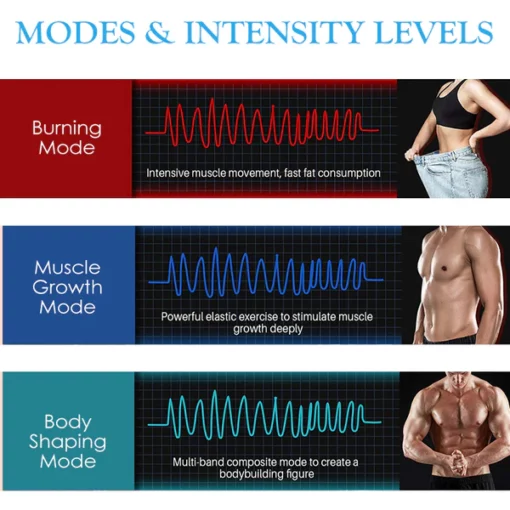 ToneFlex™ Microcurrent LymphDetox Massager - Image 3