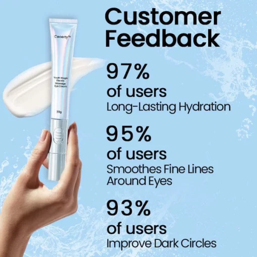 Ceoerty™ Youth Magic Electric Massage Eye Cream - Image 5