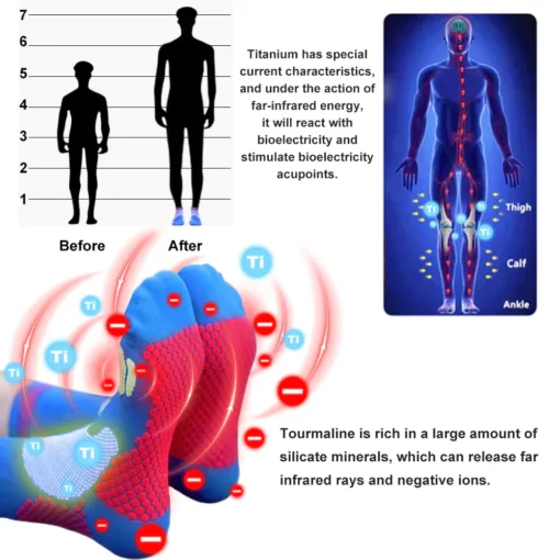 Oveallgo™ Far Infrared Grail Titanium Ion Booster Socks - Image 7