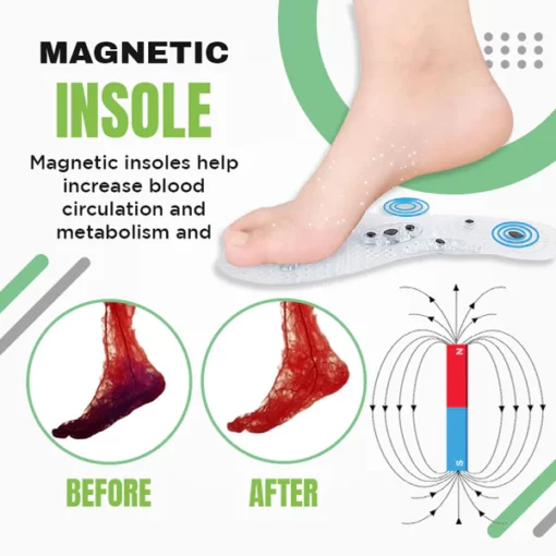 Magnetic Massage Therapy Insole - Image 5