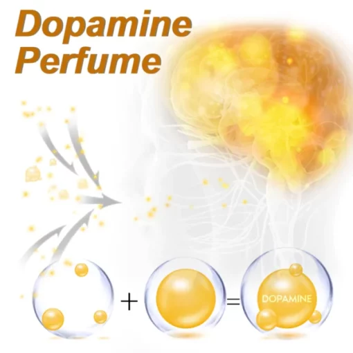 flysmus™ VSA Dopamine Perfume - Image 3