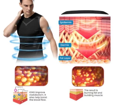 ENERGXCEL™ Ionic Shaping Vest - Image 3