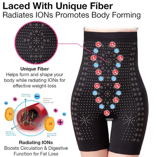 Biancat™ Ice Silk Ion Fiber Repair Shaping Shorts