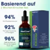 MediCare™ Prostata-Behandlungstropfen