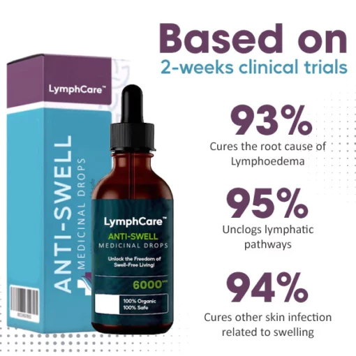 LymphCare™ Anti-Swell Medicinal Drops - Image 6