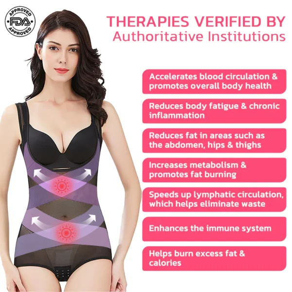 IoniCurve Body Sculptor Shaper, With Snaps, Tummy Control