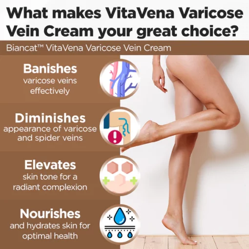 Biancat™ VitaVena Varicose Vein Cream - Image 6