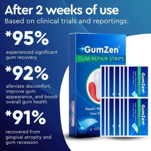 GumZen™ Gum Repair Strips - Image 3