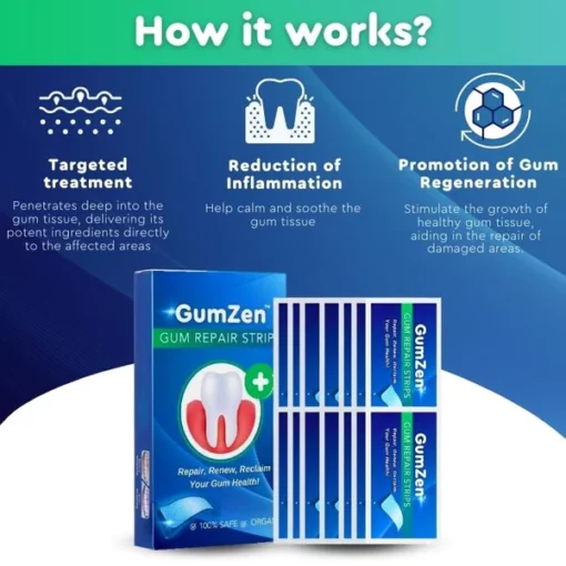 GumZen™ Gum Repair Strips - Image 2