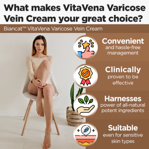 Biancat™ VitaVena Varicose Vein Cream - Image 3